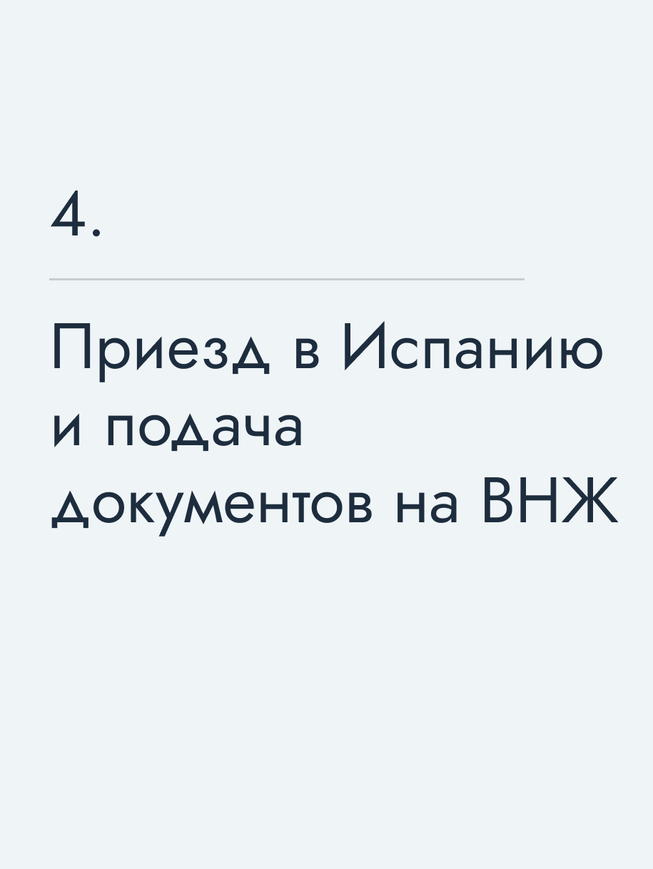 Приезд в Испанию и подача документов на ВНЖ