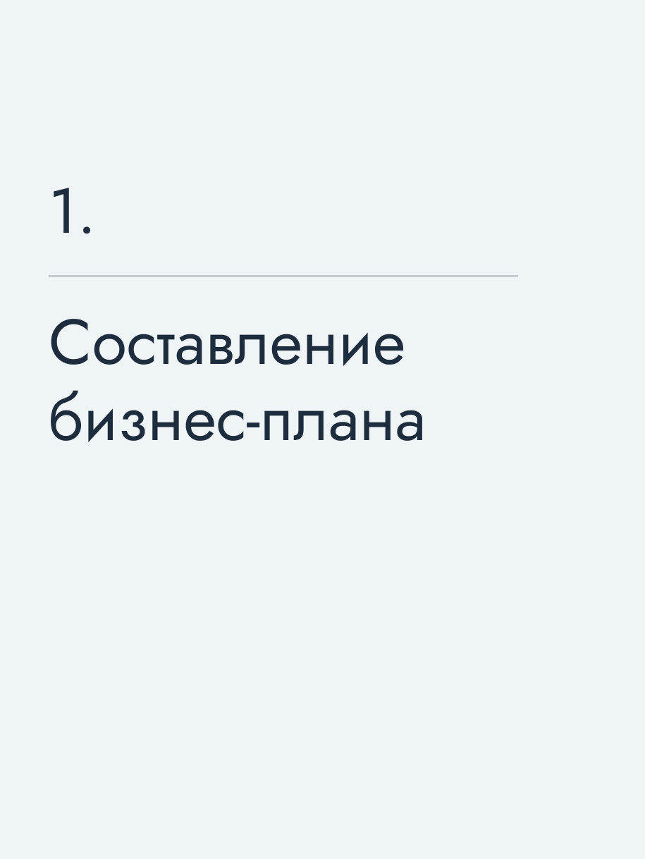 Составление бизнес‑плана