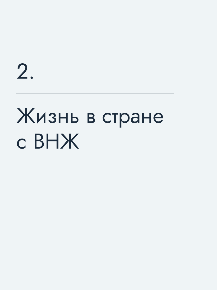 Жизнь в стране с ВНЖ