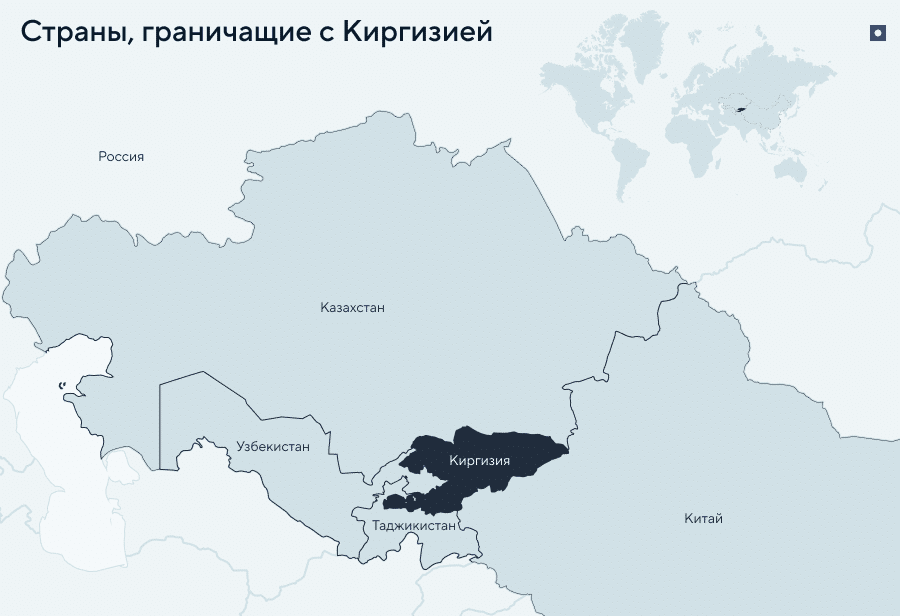 Гражданство Кыргызстана — государства в Средней Азии