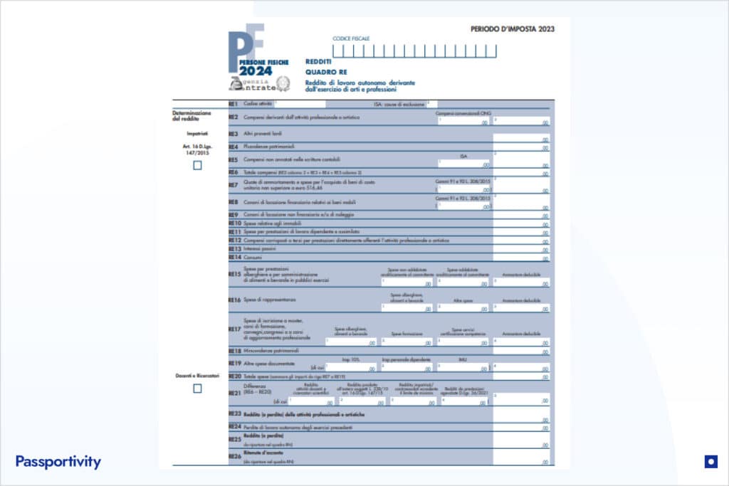 Какие налоги платит цифровой кочевник в Италии: налоговая декларация