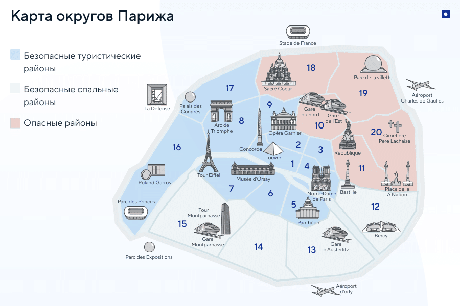 Безопасность в разных округах Парижа