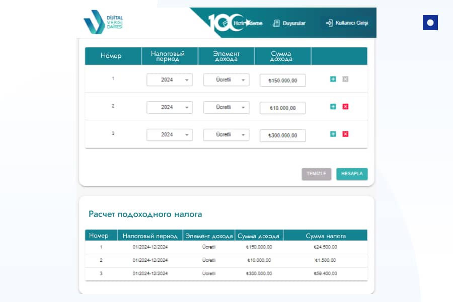 Налоги в Турции: как рассчитать налоги