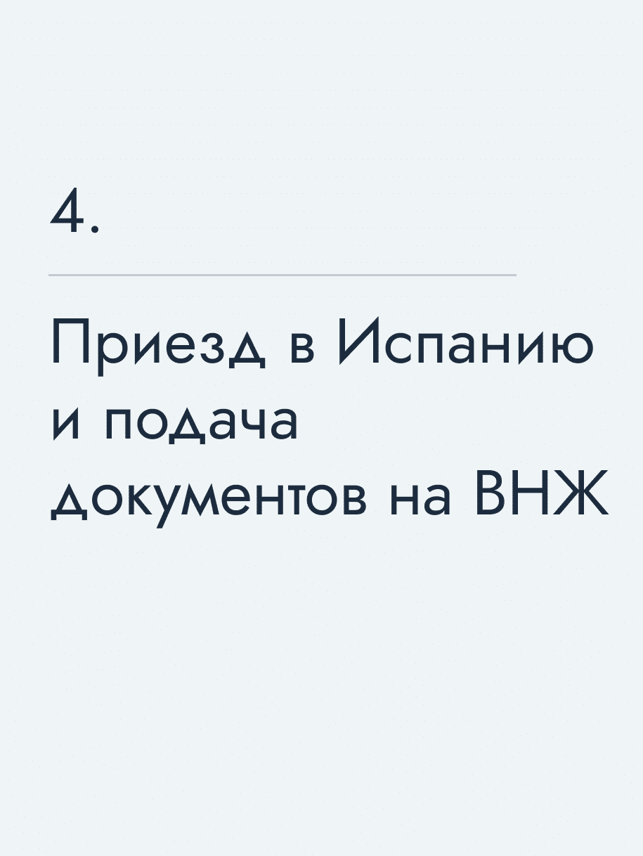 Приезд в Испанию и подача документов на ВНЖ