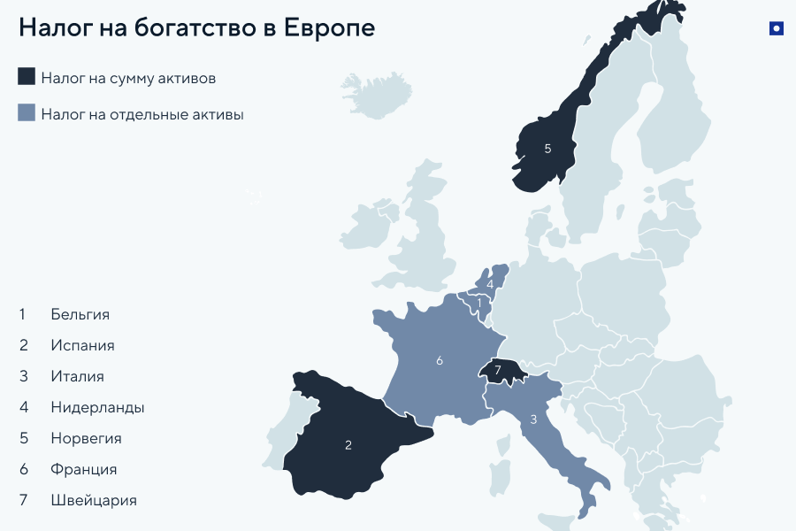 Налог на роскошь в Европе