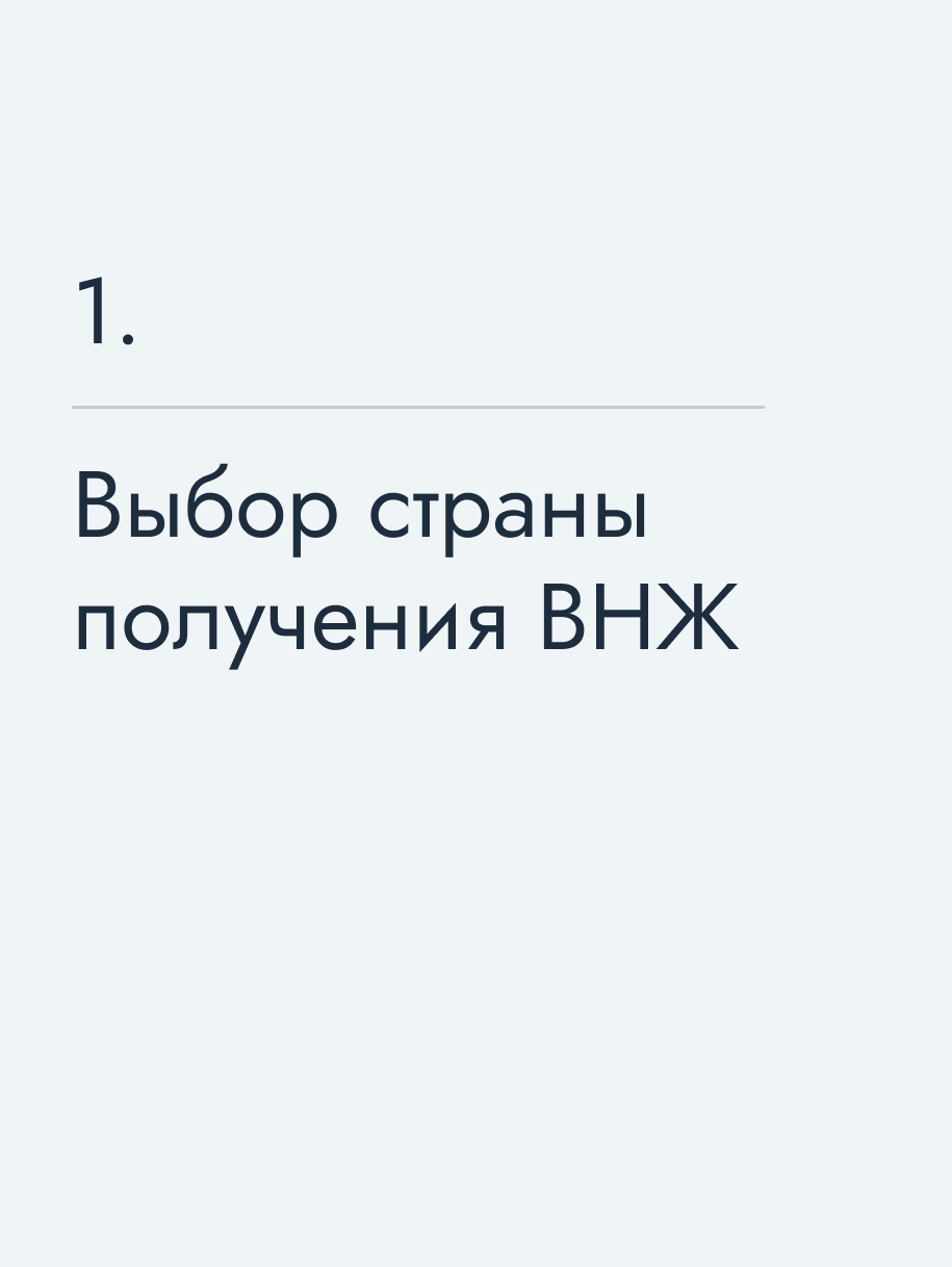 Выбор страны получения ВНЖ